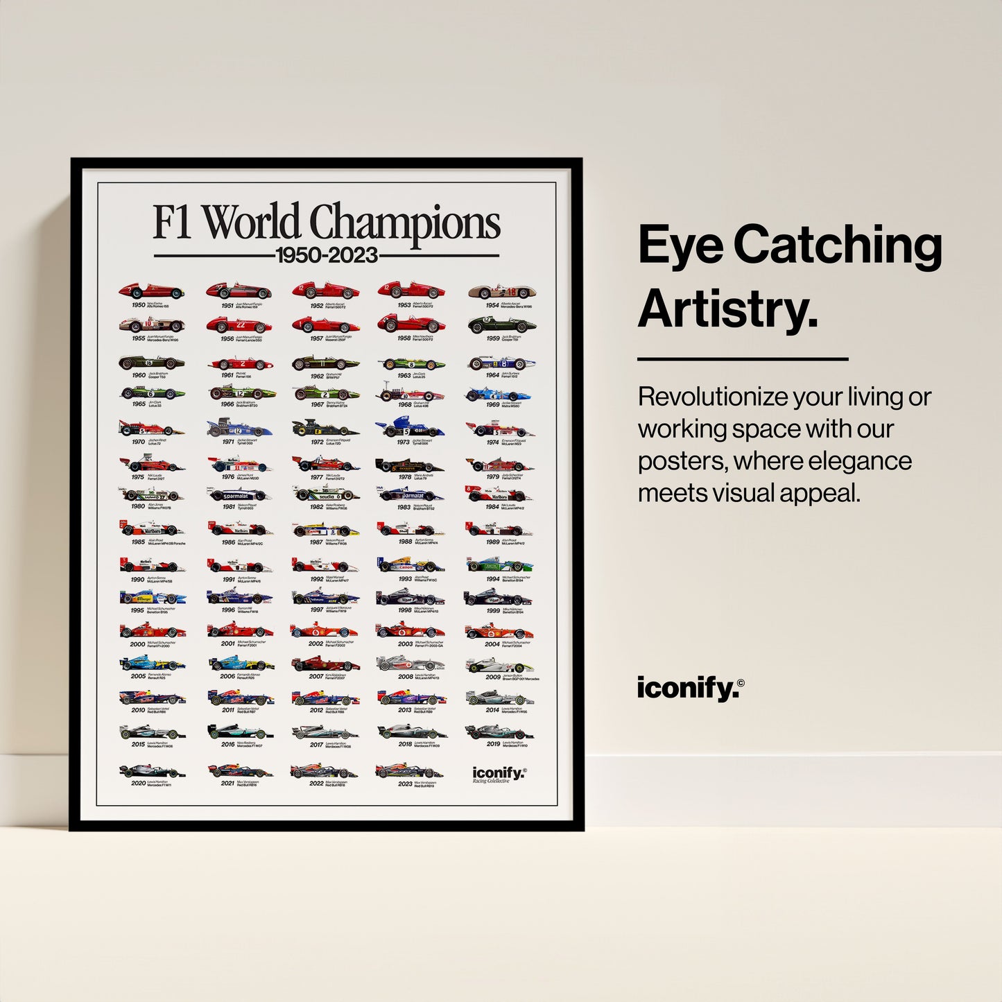 Iconify 'F1 World Champions' Poster