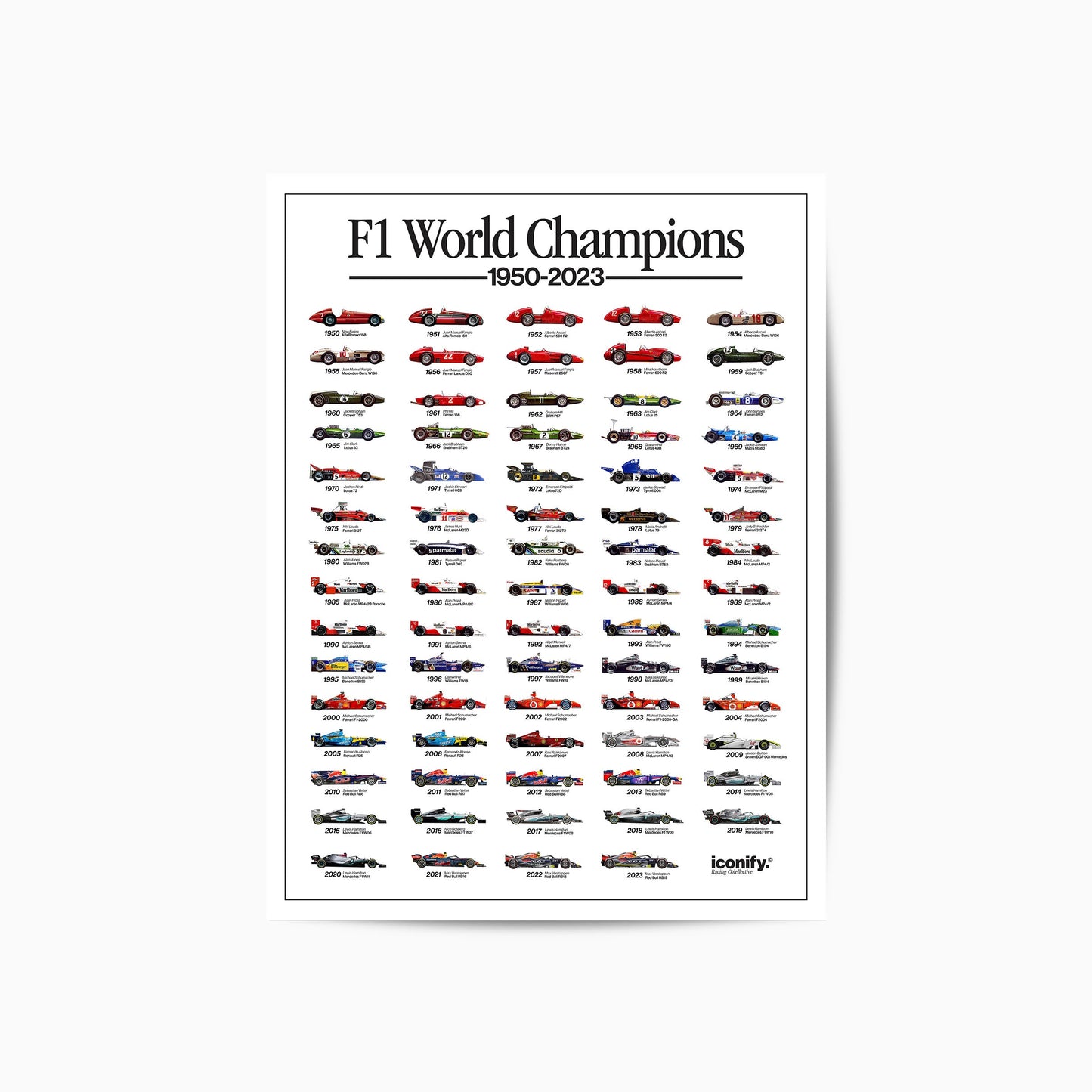 Iconify 'F1 World Champions' Poster